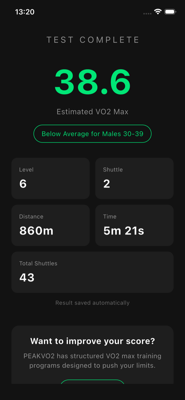 BeepRunner test result with VO2 max