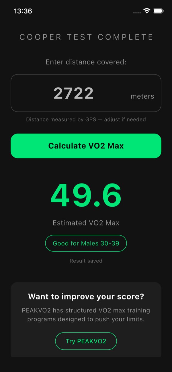 Cooper test complete showing 2722 meters, estimated VO2 max 49.6