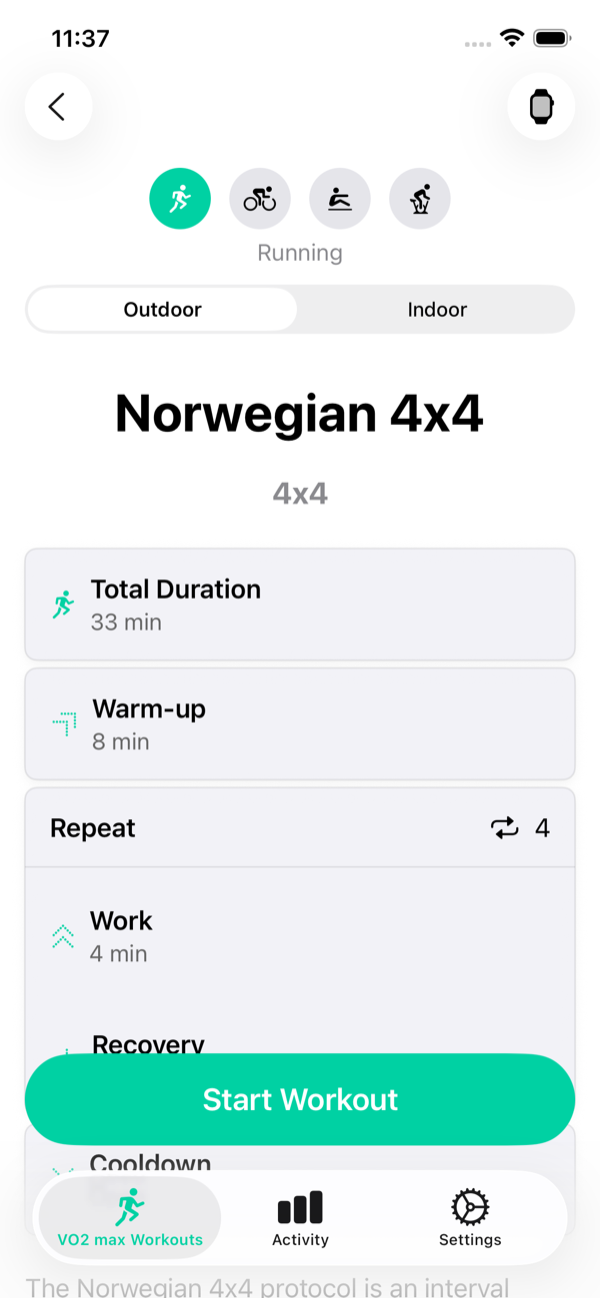 Norwegian 4x4 protocol detail showing warm-up, work, and recovery phases