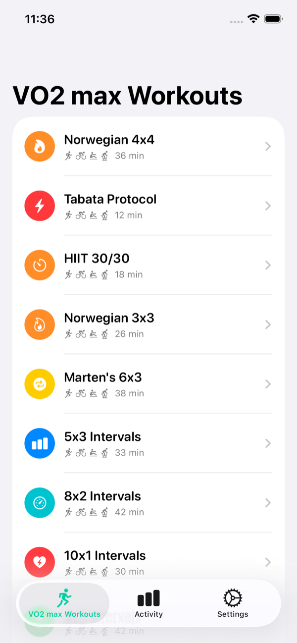 PEAKVO2 workout list showing Norwegian 4x4, Tabata, and other interval protocols